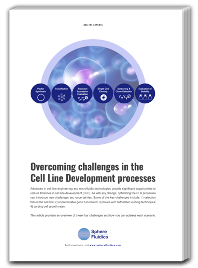 CLD-challenges-eBook-cover