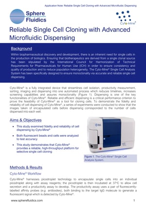 Dispensing fidelity_final